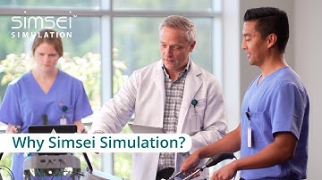 How a Simulation Program Improves Residents