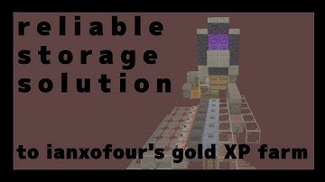 Reliable Storage Solution for ianxofour