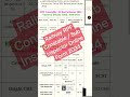 Railway RPF Constable / Sub Inspector Online Form 2024