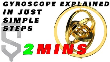 GYROSCOPE COMPONENT EXPLAINED IN JUST 2 MIN VIDEO SKETCHWARE