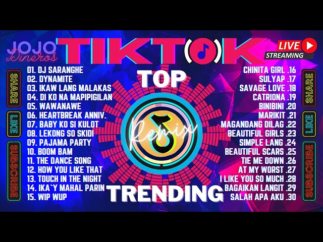 [LIVE] New Tiktok Viral Dance Craze Remix 2021 | Latest Nonstop Dance Challenge class=