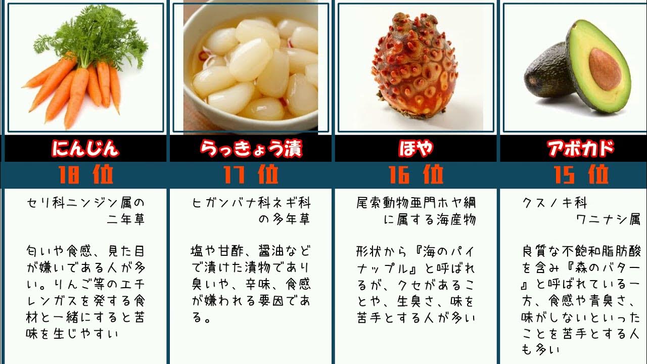 蟻 の 嫌い な 食べ物