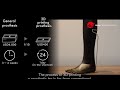 Toward Access to Prosthetics for All in Need