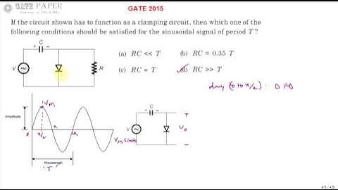 GATE 2015 ECE  Condition of practical Clamping circuit