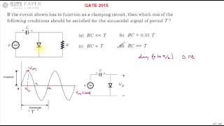 Celebrity GATE 2015 ECE  Condition of practical Clamping circuit Profile