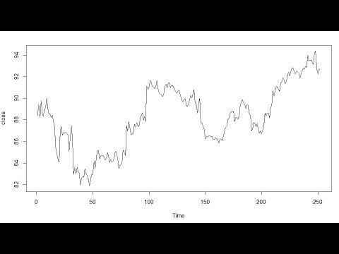 How to Import Stock Prices in R - YouTube