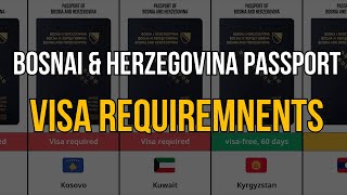 Passport Ranking |  Bosnia and Herzegovina passport Visa Requirement 2025 🇧🇦 |t?