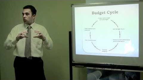 CMA1: Budgeting Concepts (Part1)