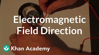 Electromagnetic field (above vs. below) | Discoveries and projects | Physics | Khan Academy