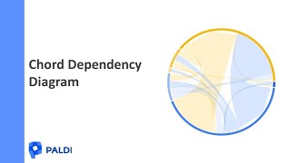 Chord Dependency Diagram A Complete Guide By Paldi Solutions