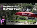 Maybe Weakness Isn't All Oracle's Fault: 3-Minutes MLIV