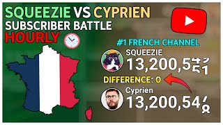 SQUEEZIE vs. Cyprien - Battle for #1 French Channel HOURLY!