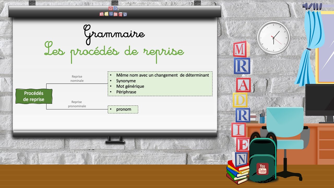 Grammaire - Les procédés de reprise 4° (2AC) - YouTube