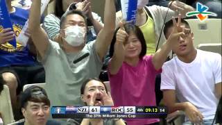 20150905 瓊斯盃 台灣vs威靈頓聖徒(Wellington Saints)