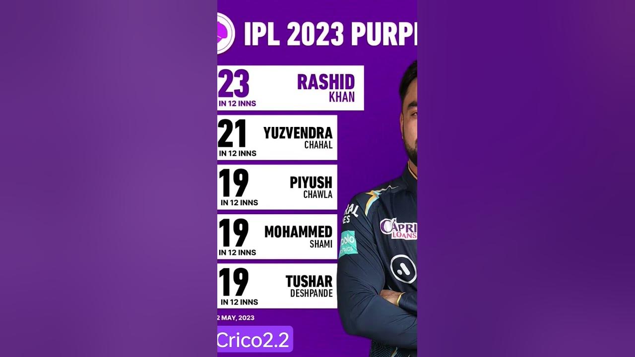 purple 💜 cap IPL 2023 ipl cricket india cricketnews iplt20 
