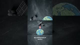 Snapshot of upcoming video on Confusion regarding Centrifugal and Centripetal forces #physics