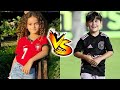 Alana Martina VS Ciro Messi Transformation ★ From Baby To 2025