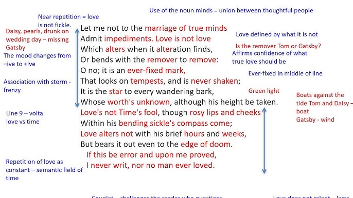 sonnet 116 line by line analysis