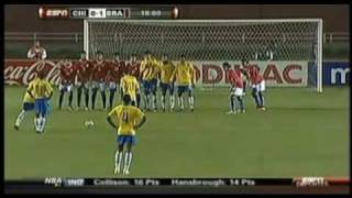 Neymar Top Goals
