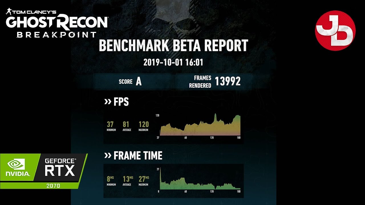 BENCHMARK TEST Ghost Recon Breakpoint Very High RTX 2070 i7 2600K 1440p 60fps