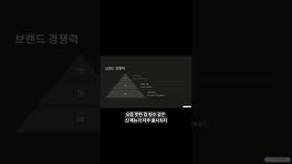 메가커피 창업이 핫한 이유는!?