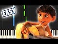 Un poco loco  disneys coco  easy piano tutorial  sheet music by betacustic