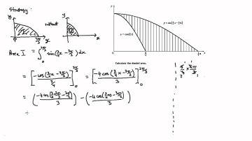Q9 Paper 2 CfE Higher Maths Specimen Paper (SQA)