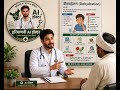 Dehydration Kyu Hota Hai? | Paani Ki Kami Ke Lakshan, Desi Ilaj Aur Bachav | Haryanvi AI Doctor