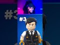 The MOST POPULAR Skin in LEGO Fortnite is...?