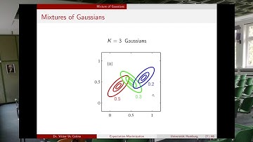 Expectation-Maximization (Part Three)