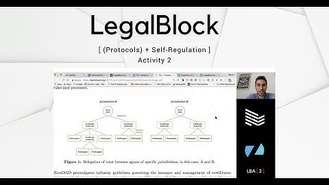 LegalBlock LBA [2]: Transaction Permission Layer (TPL)