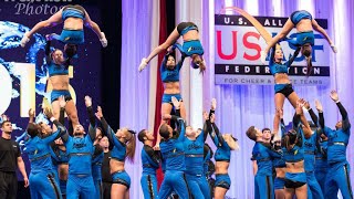 Stingray Allstars 2015-2016 Open Team Tryouts