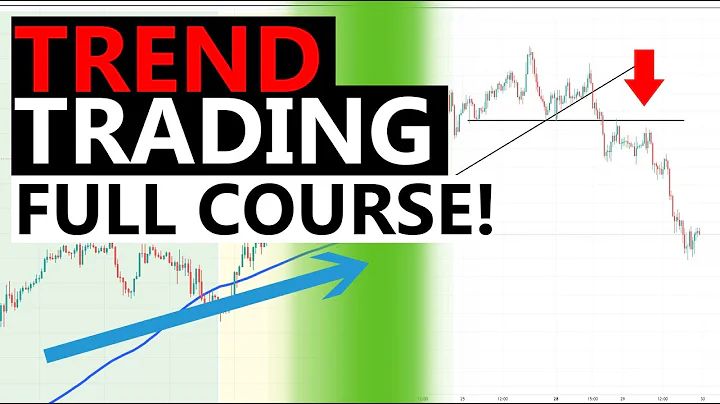 Trend Trading - Complete Trading Course Special - DayDayNews