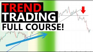 Trend Trading  Complete Trading Course Special