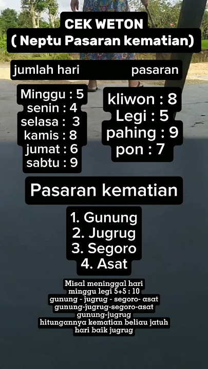 perhitungan weton kematian. #hitunganjawa #primbonjawakuno #hitunganweton #neptu #weton