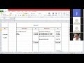 F. Y .B .Com | Accountancy | Unit -1 | Consignment Account