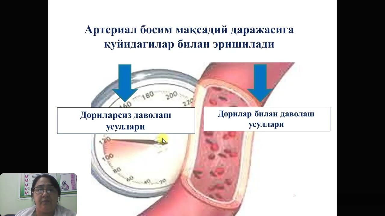 Arterial gipertenziyaning tasnifi, xavf guruhlarining stratifikatsiyasi