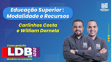 Quais as modalidades de cursos?