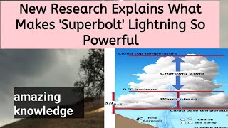 Shocking Secret Behind 'Superbolt' Lightning Unveiled facts