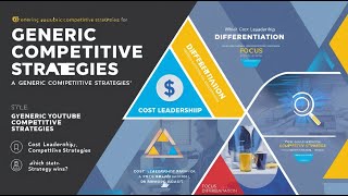 Mastering Competitive Strategies