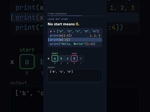 Thumbnail: x = ["a", "b", "c", "d", "e"]. Which letters does x[1:4] give in Python?