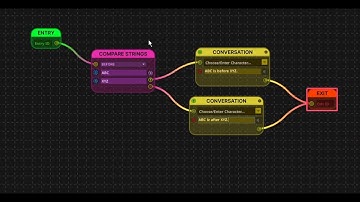 EasyTalk Tutorial: String Comparison Nodes