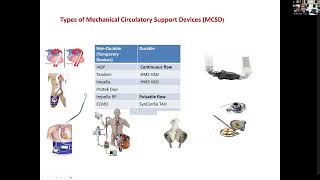 ISHLTv Professional Community Webinar - The Thrombus That Connects Us (6 October, 2025)