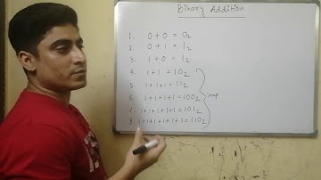 Class XI - Computer Application - Binary Addition
