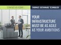 Boost your business: Embrace sustainable, high‑performance technology.
