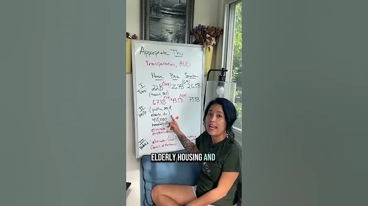 Appropriations Matchup Round 5: Transportation & HUD