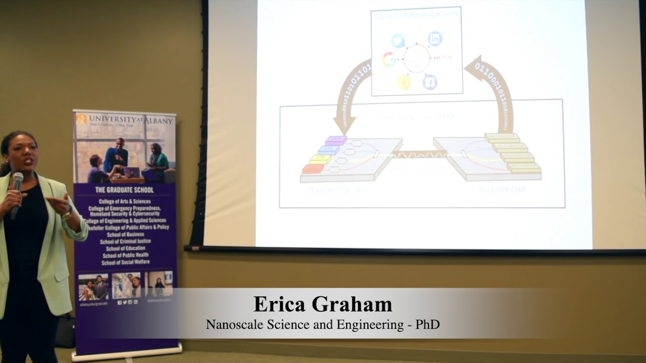 Erica Graham 2020 1st Place Winner YouTube