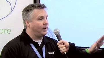 Serious Geek Video #4: Scosche & SMART @ Macworld