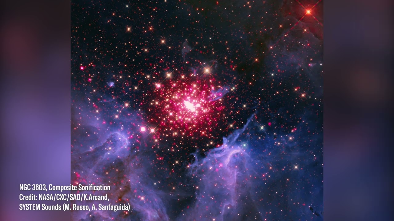 Chandra X-ray Observatory sonifications of the cosmos