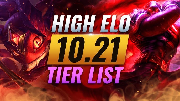 HIGH ELO Best Champions TIER List - League of Legends Patch 11.3
